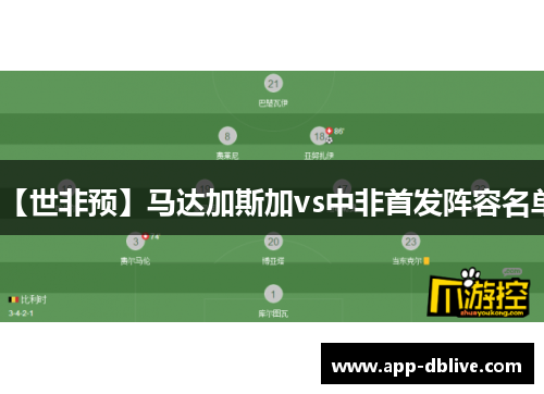 【世非预】马达加斯加vs中非首发阵容名单
